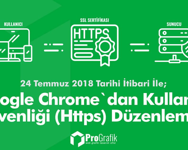 Google Chrome`dan Kullanıcı Güvenliği Düzenlemesi Https